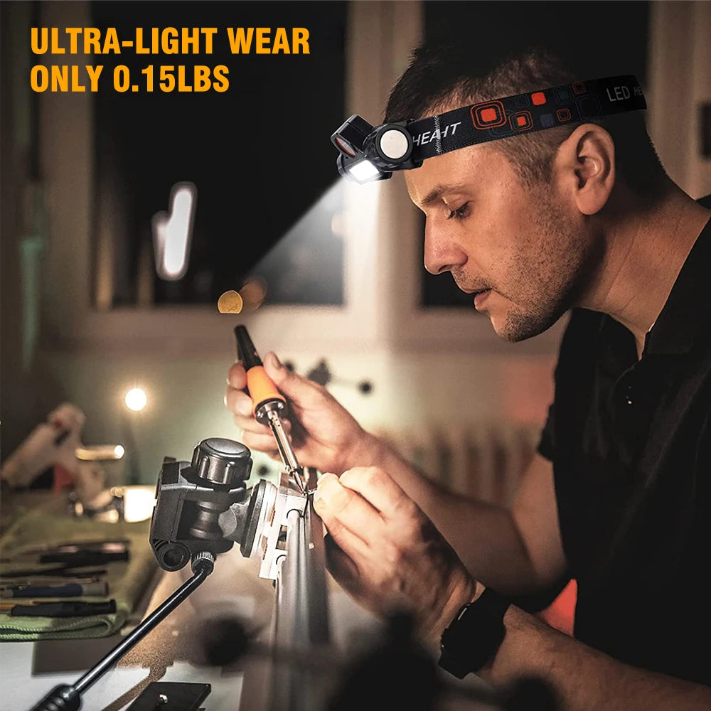 990W COB LED Mini Headlamp