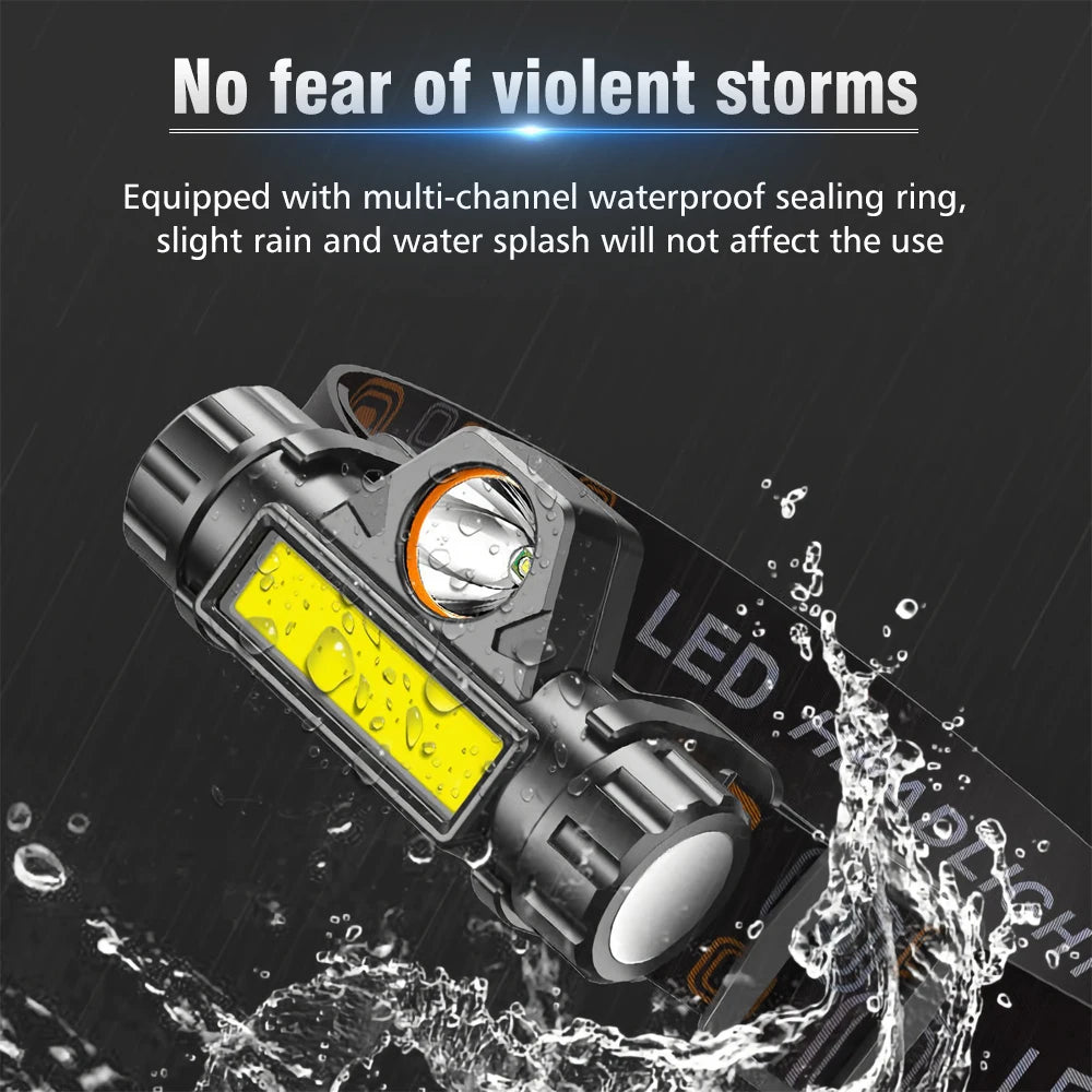 990W COB LED Mini Headlamp