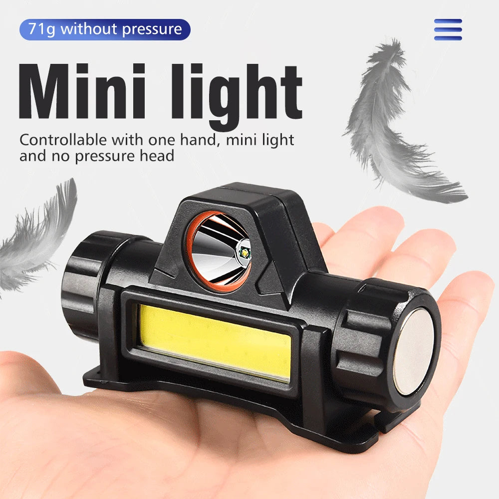 990W COB LED Mini Headlamp
