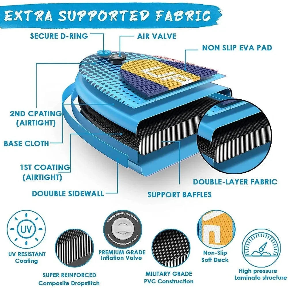 Inflatable Paddle Board, Advanced SUP Accessories, Backpack, 10L Dry Bag, Hand Pump, Fins