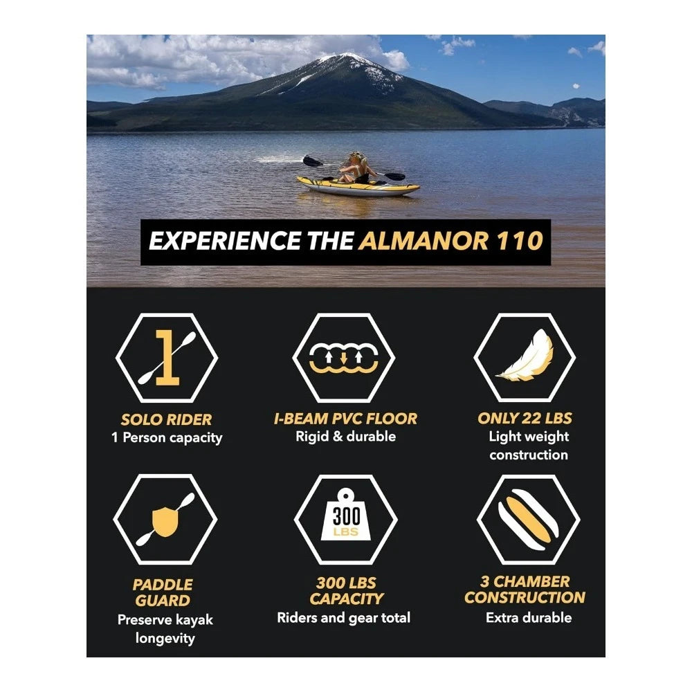 Inflatable Kayak Inflatable 1 and 2 Person Kayaks for Adults with EVA Padded Seats