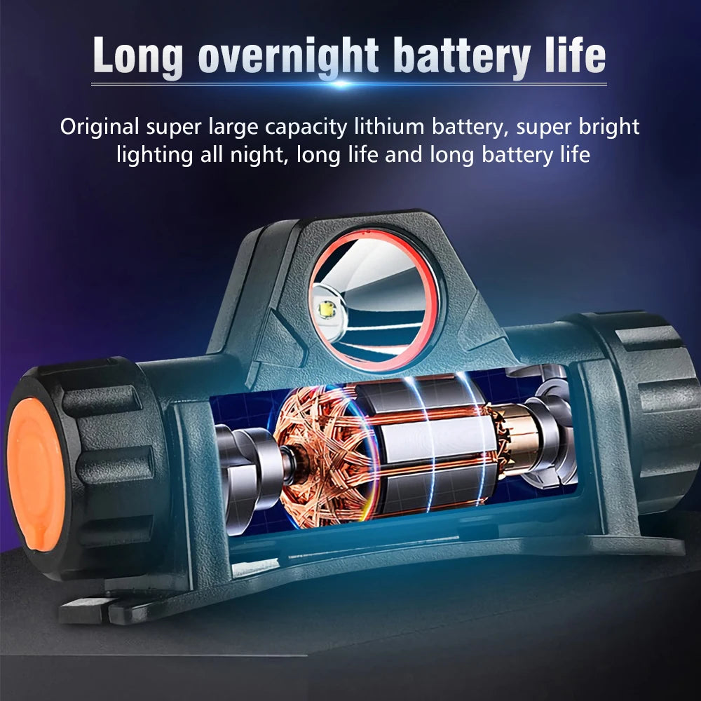 990W COB LED Mini Headlamp
