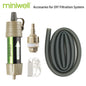 Personal Camping Purification Water Filter Straw