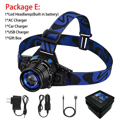 Waterproof Headlamp