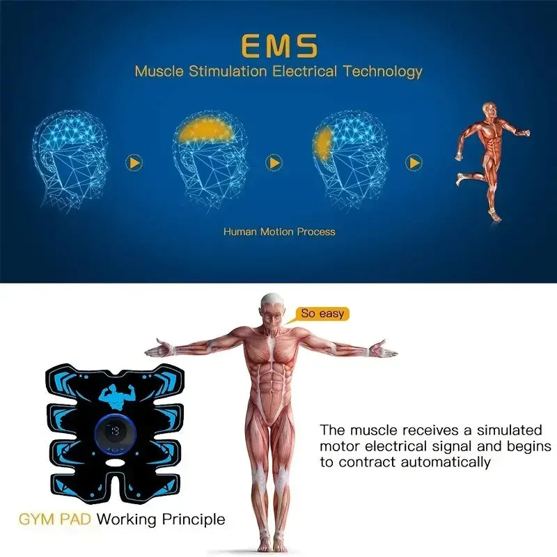 EMS Abdominal Muscle Stimulator Massage USB Rechargeable