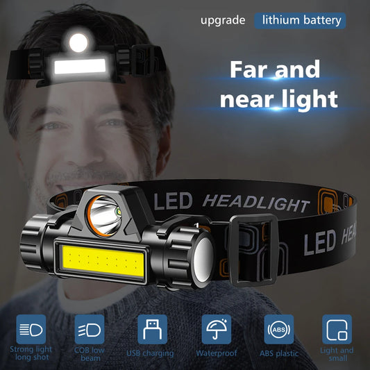 990W COB LED Mini Headlamp