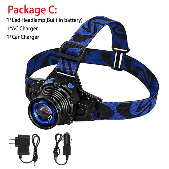 Waterproof Headlamp