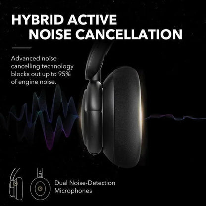 Hybrid Active Noise Cancelling Headphones