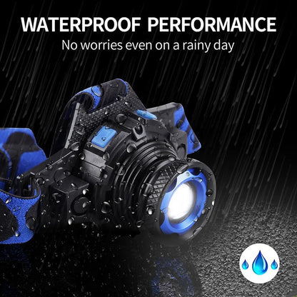 Waterproof Headlamp