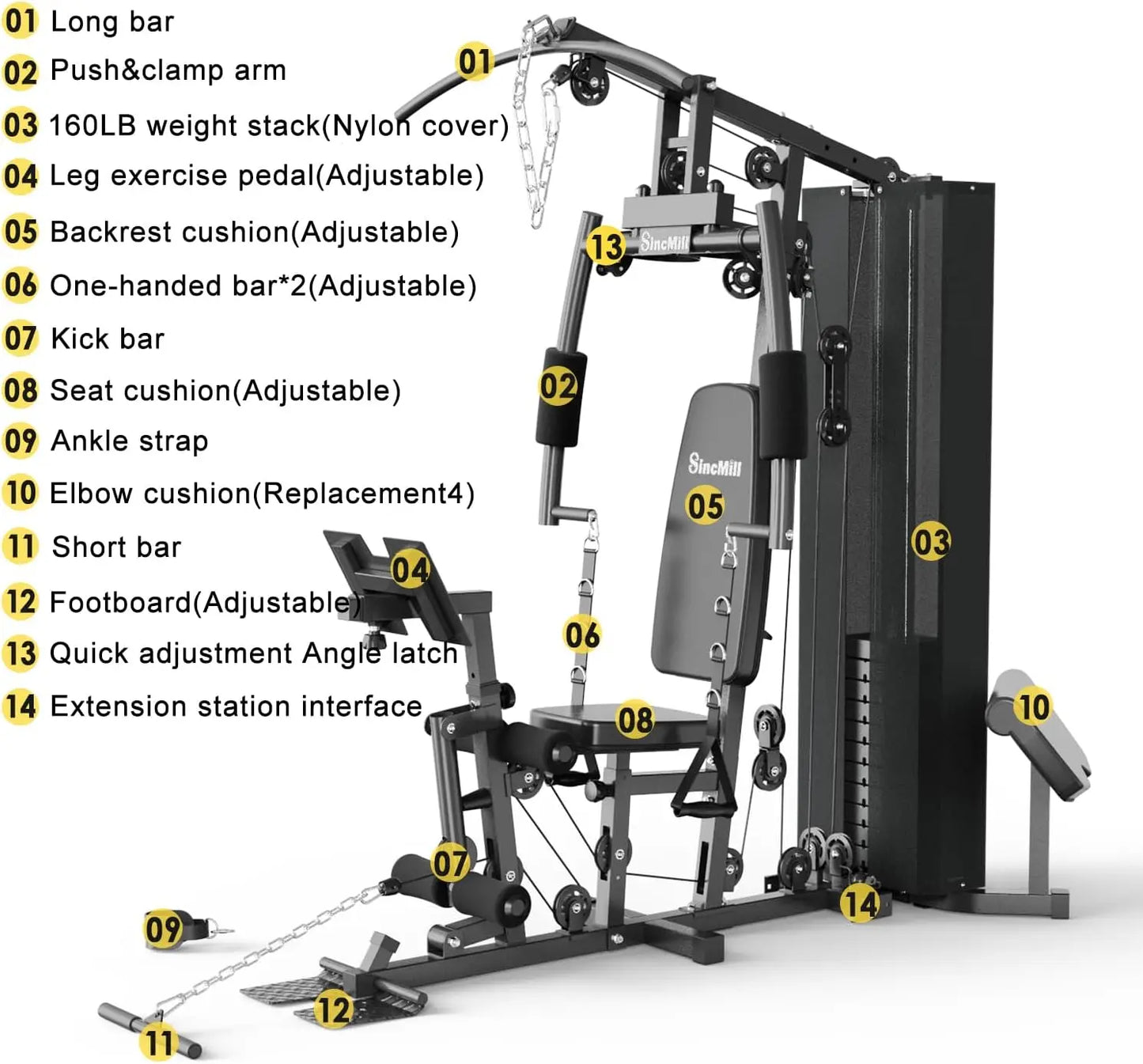 Multifunctional Full Body Home Gym