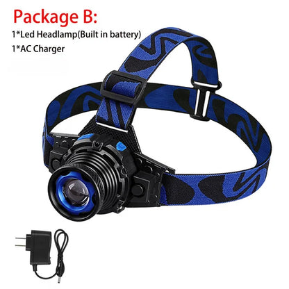 Waterproof Headlamp