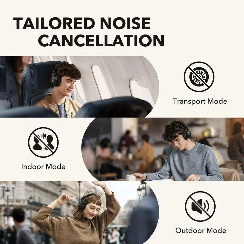 Hybrid Active Noise Cancelling Headphones