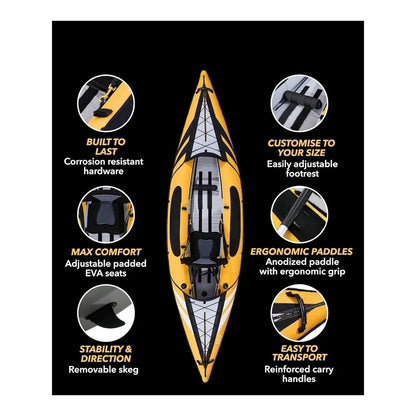 Inflatable Kayak Inflatable 1 and 2 Person Kayaks for Adults with EVA Padded Seats