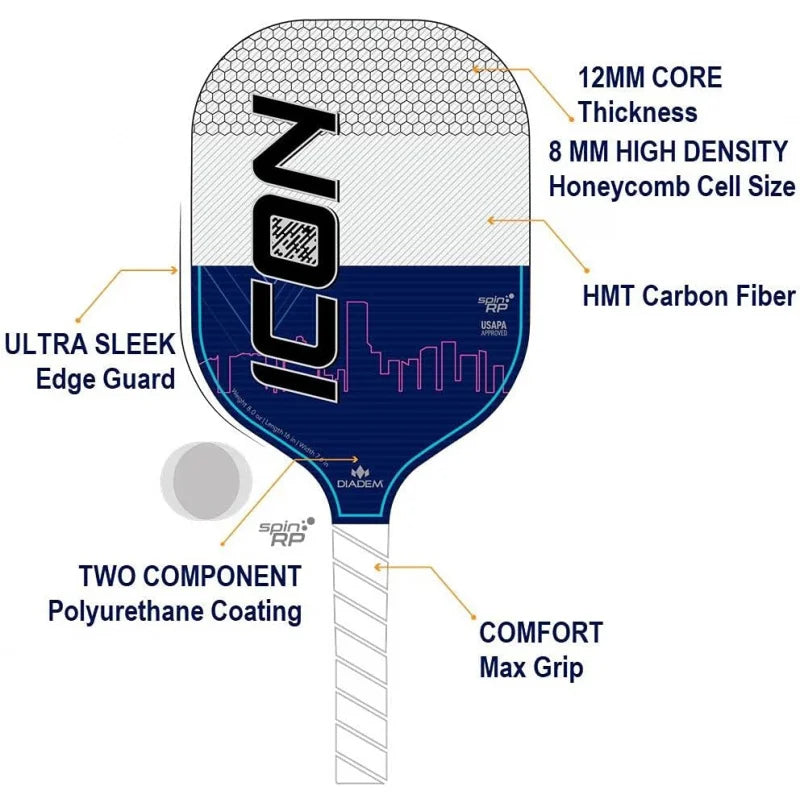 ICON Performance Pickleball Paddle