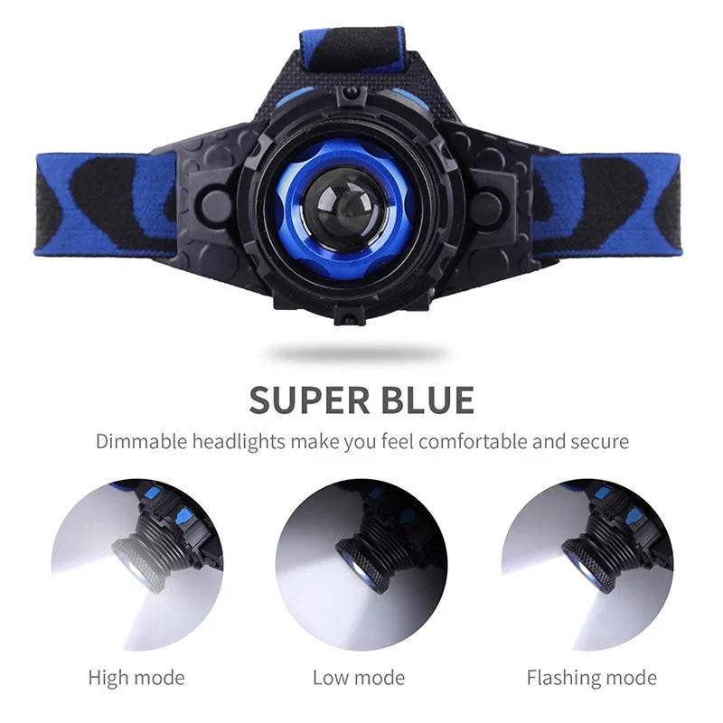 Waterproof Headlamp