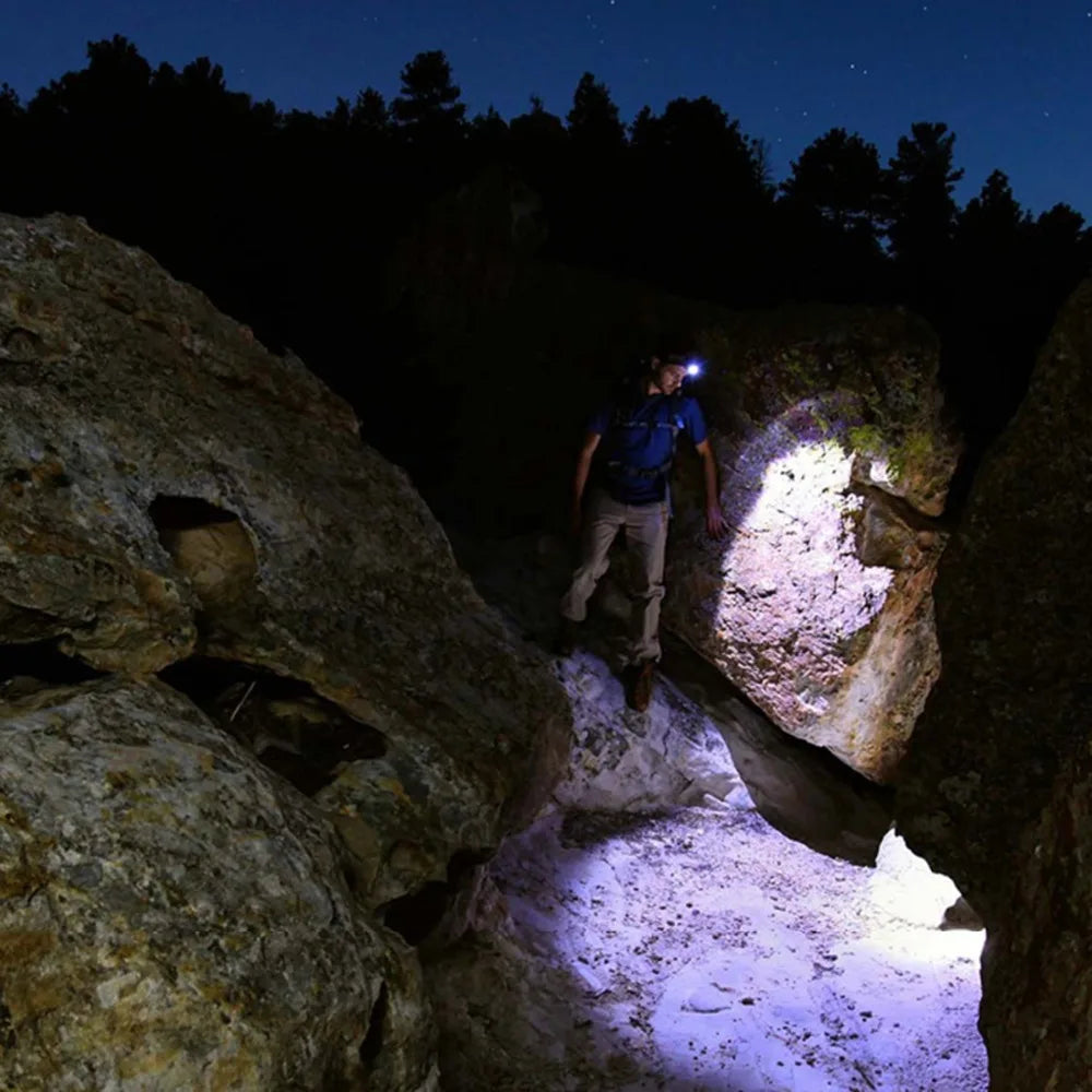 Waterproof Headlamp