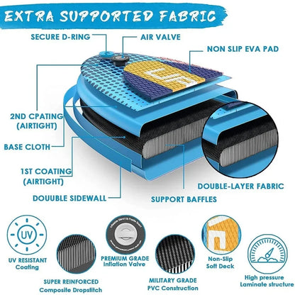 Inflatable Paddle Board, Advanced SUP Accessories, Backpack, 10L Dry Bag, Hand Pump, Fins
