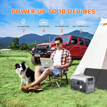 1800W Portable Power Station UPS Solar Generator 110V 220V