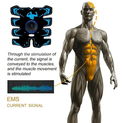 EMS Abdominal Muscle Stimulator Massage USB Rechargeable