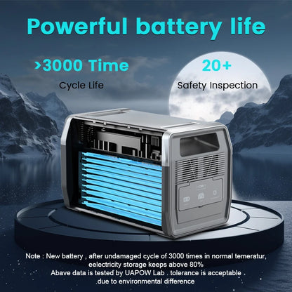 1800W Portable Power Station UPS Solar Generator 110V 220V