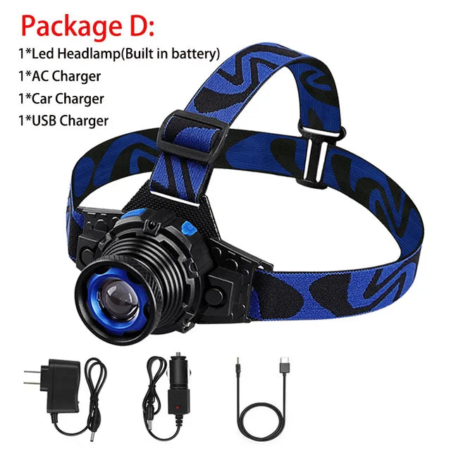 Waterproof Headlamp